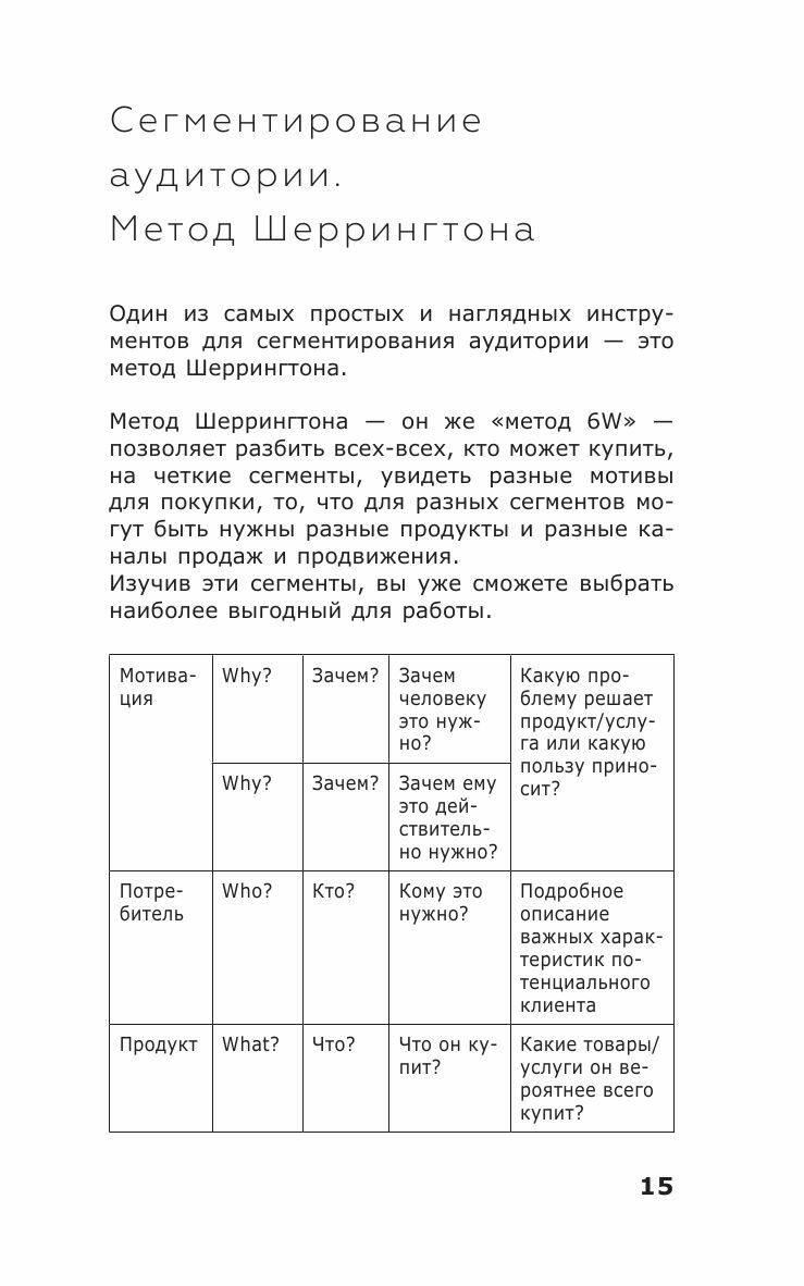 ПРОдвижение в Телеграме, ВКонтакте и не только. 27 инструментов для роста продаж - фото №17