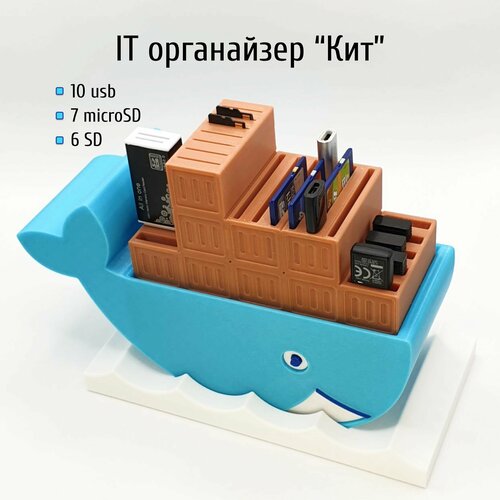 IT органайзер для USB, SD и MicroSD-карт