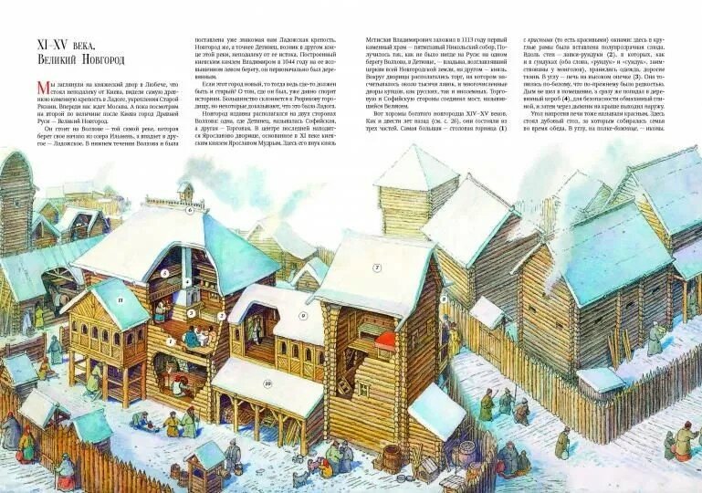 Михаил Мильчик. Как строили города на Руси — фото 1