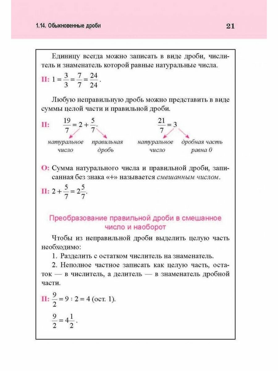 Алгебра. Весь школьный курс в таблицах и схемах - фото №20