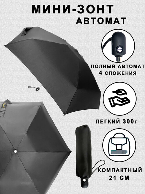Мини-зонт Royal Umbrella, черный
