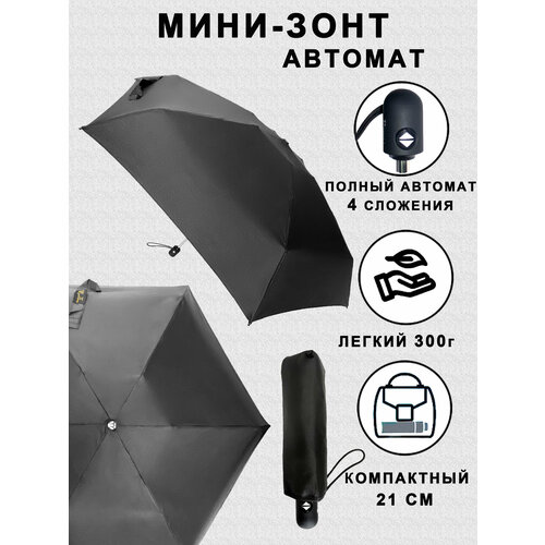 Мини-зонт Royal Umbrella, черный