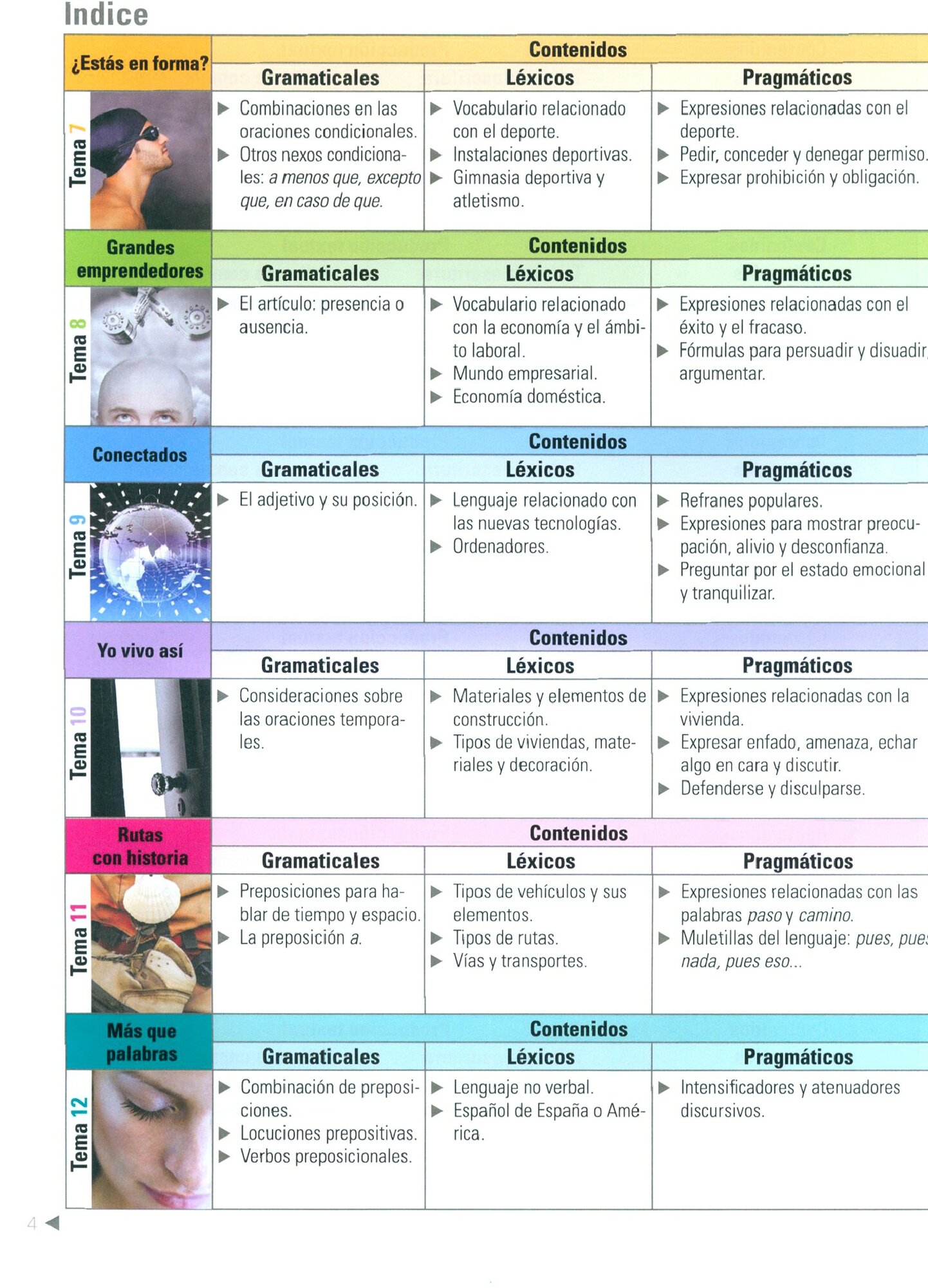 Tema a tema C. Libro del alumno - фото №8