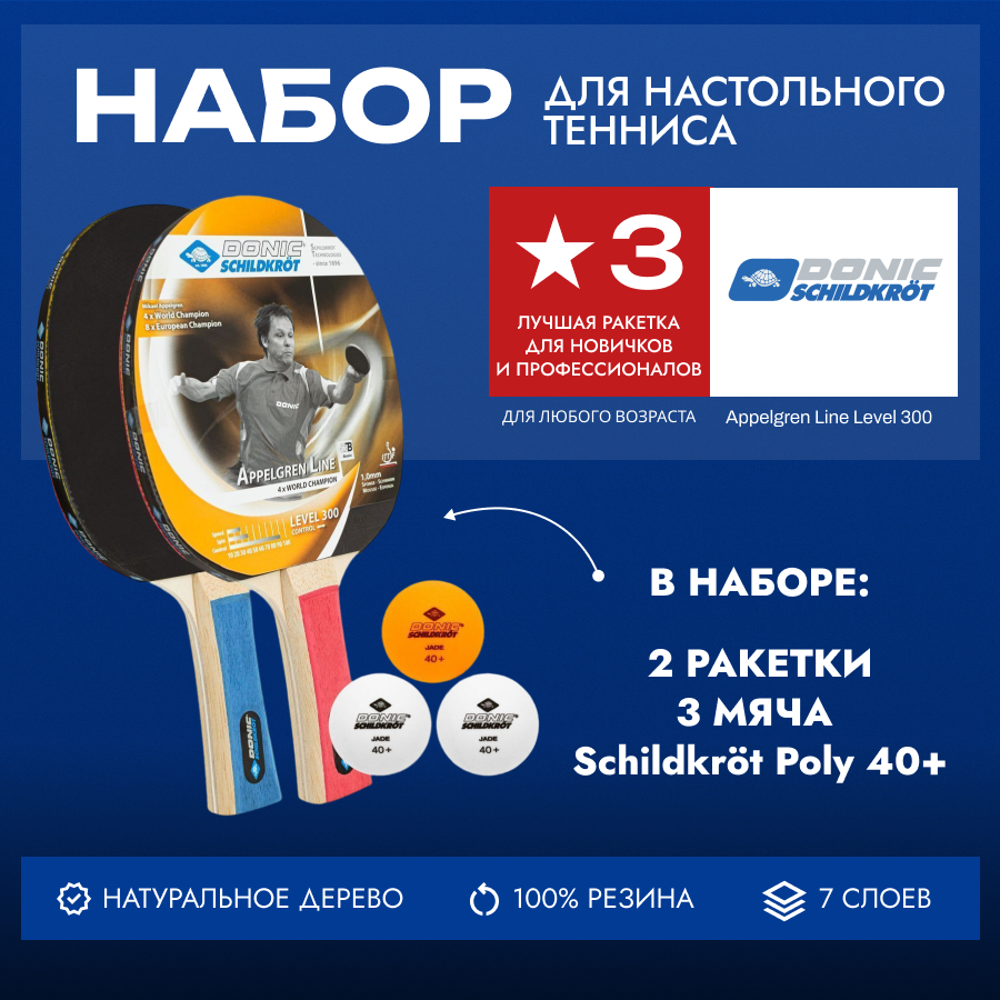 Набор для настольного тенниса Donic Schildkrot Appelgren Line Level 300