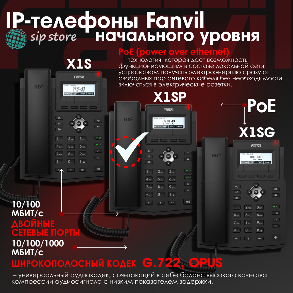 Телефон IP Fanvil X1SP черный - фото №12