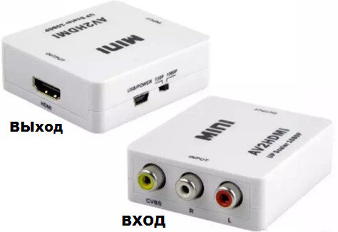 Видеоконвертер 3 RCA - HDMI