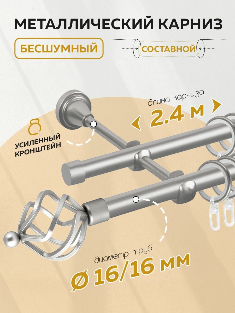 Карниз для штор двухрядный металлический гладкий Mirtex "акко" 16/16 мм, длина 2,4 м