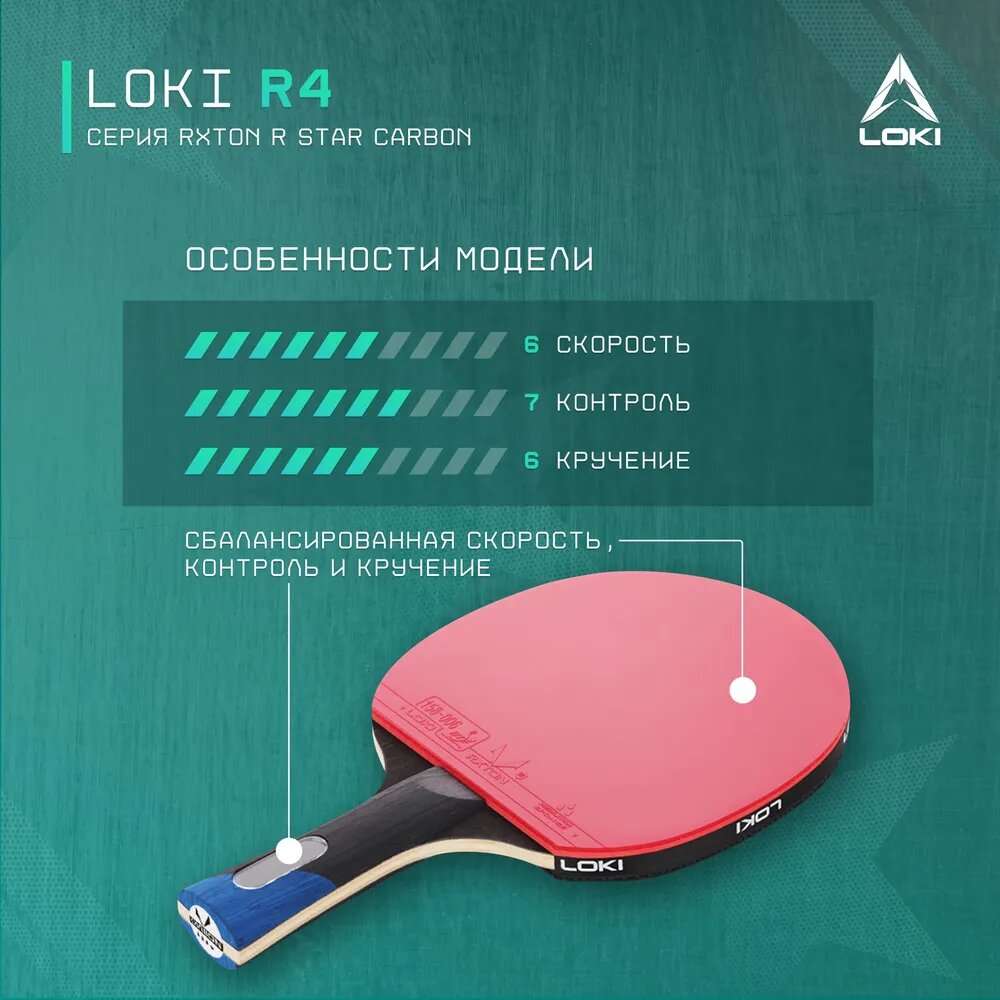 Ракетка для настольного тенниса с чехлом универсальная LOKI R4 Rxton Star
