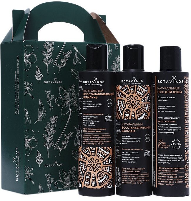 Набор подарочный Botavikos Aromatherapy Relax, Шампунь 200мл + Бальзам 200 мл - фото №11
