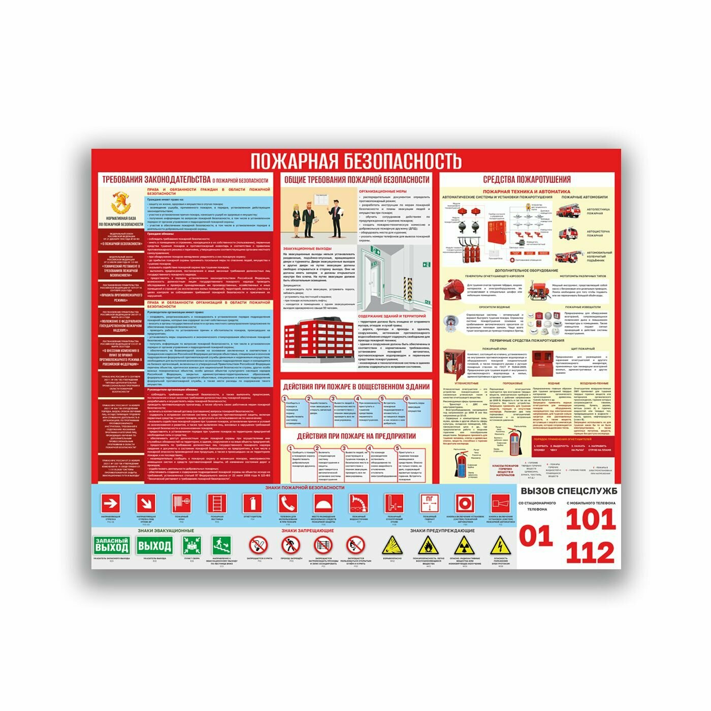 Стенд Пожарная безопасность размер 998 х 790 ПВХ 3 мм