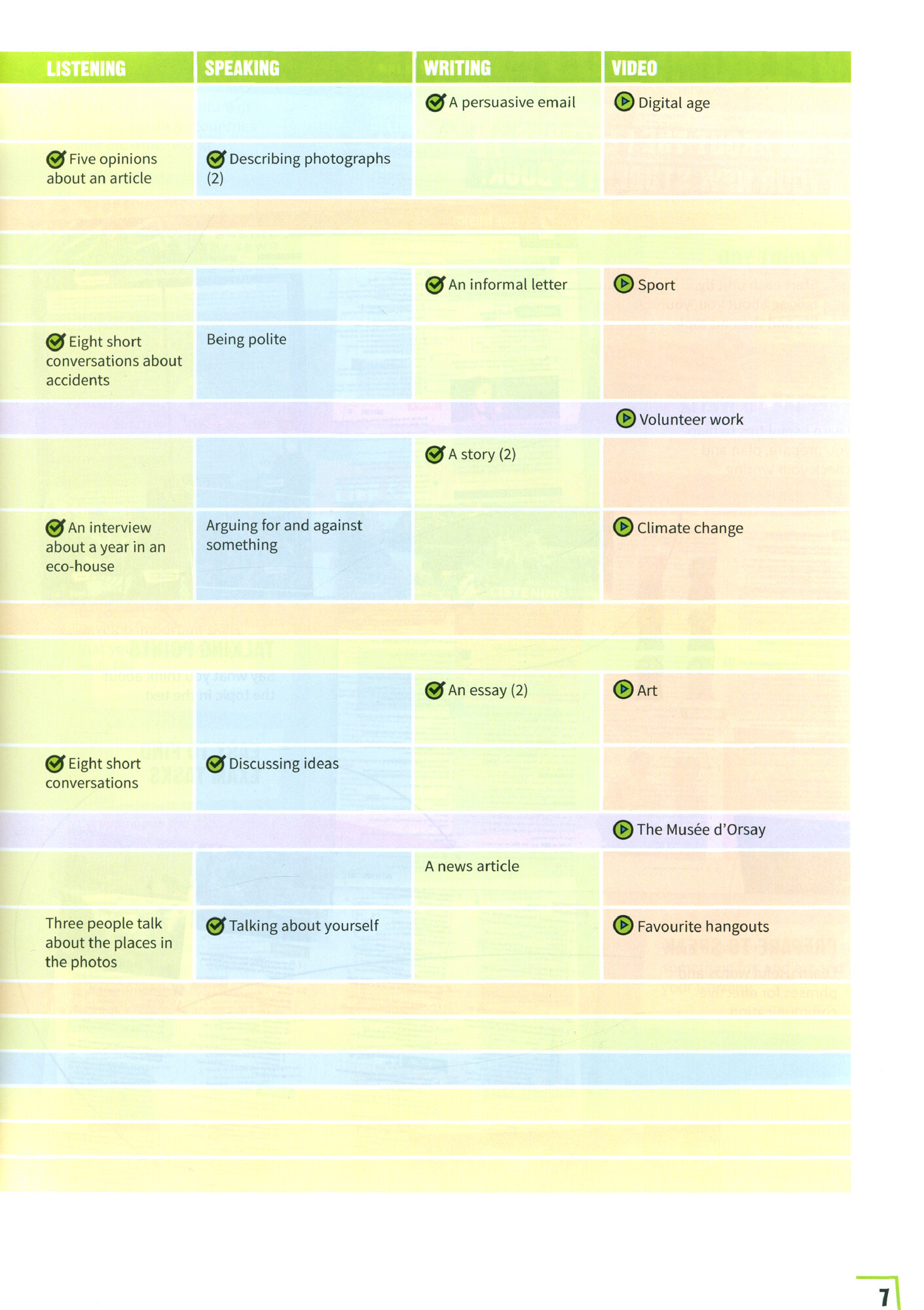 Prepare. Level 6. Student's Book with eBook - фото №3