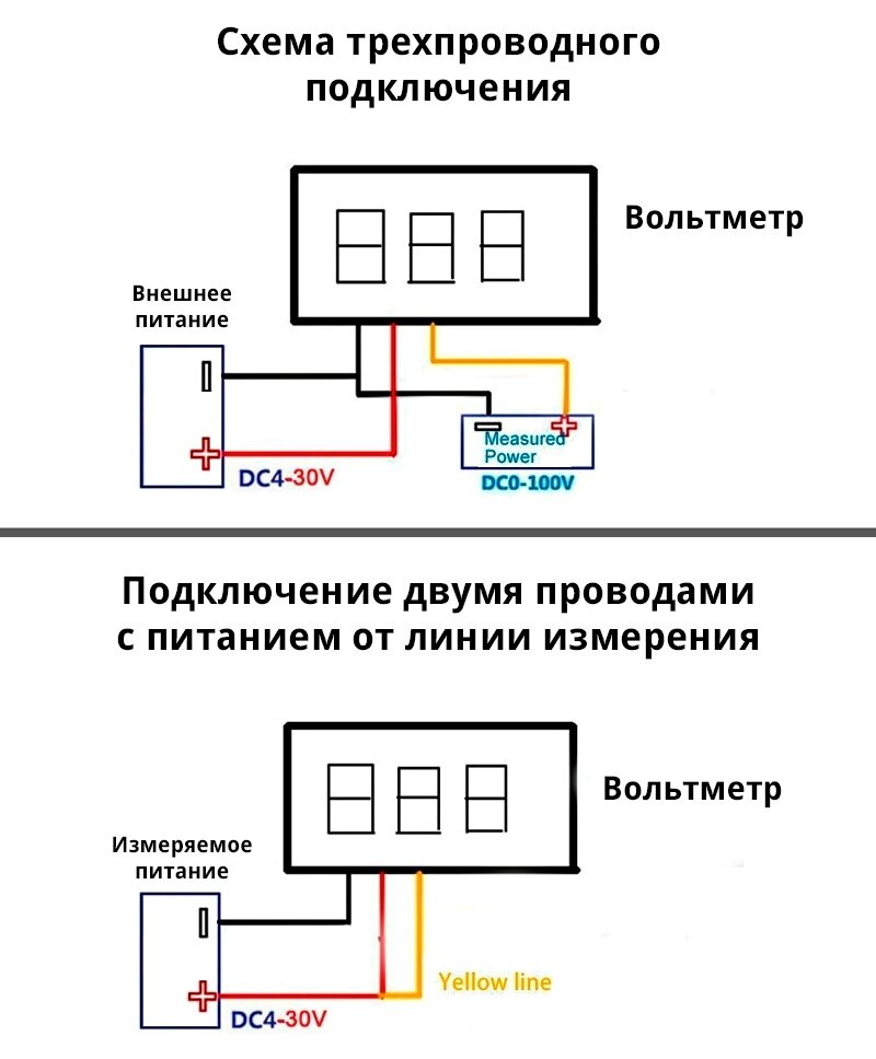 Изображение Цифровой Вольтметр Синий
