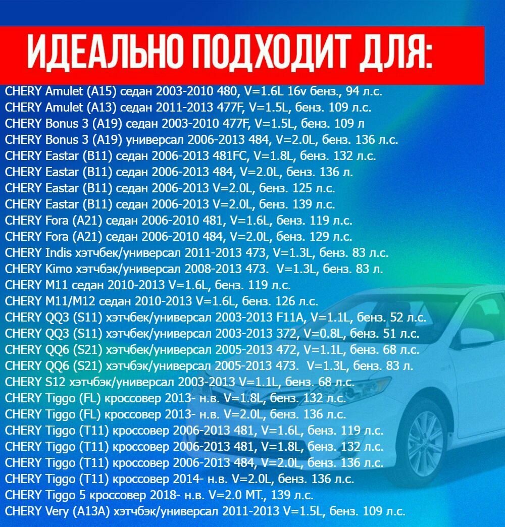 F01H7B0042HZ6 Свеча зажигания ЭЗ Lada (ВАЗ) 2110, 2170, Priora, Granta, Vesta инж. 16 кл, GEELY Emgrand, CHERY Tiggo, LIFAN Solano (Комплект) АУ17 дврм (Энгельс)