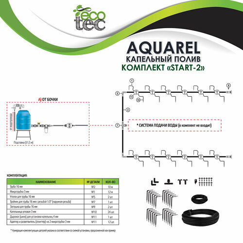 Система капельного полива Garden Show Aquarel Start-2 466808 3120₽