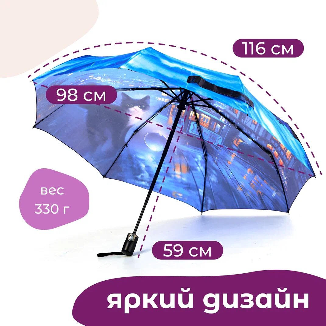 Зонт Uteki