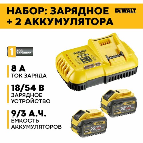Зарядное устройство DCB118 аккумуляторы 9Ач DCB547 DeWALT DCB118X2-QW 66363₽