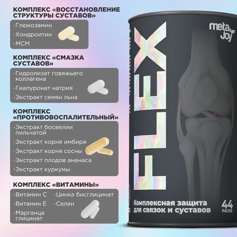 Витамины для суставов и связок комплекс MetaJoy Flex Pack 44 порции