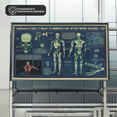 Постер из крафт-бумаги Terminator T-800 35 х 51 см 590₽