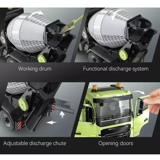 Бетономешалка на р/у Double Eagle Volvo FMX RTR — фото 1