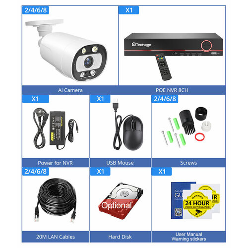 Готовый комплект видеонаблюдения 5Мп POE на 2 камеры 3TB 19799₽