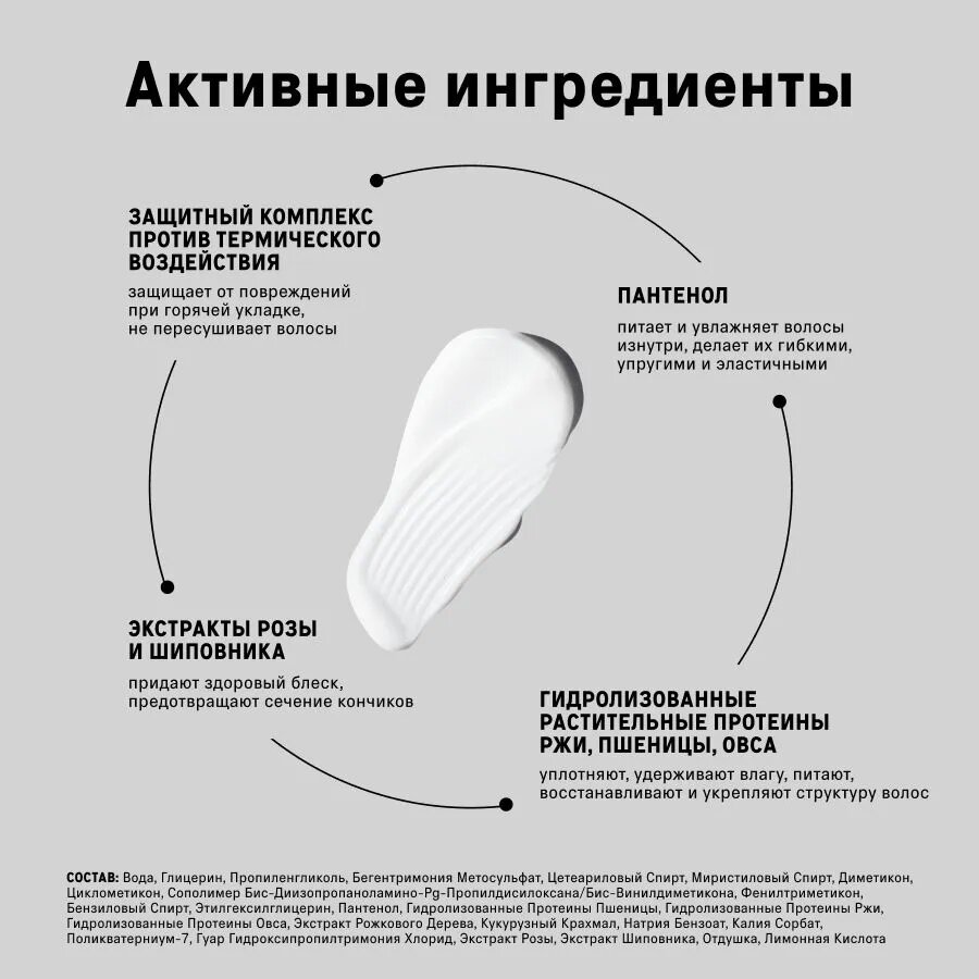 The Act labs — Профессиональный, увлажняющий и восстанавливающий термозащитный кондиционер-спрей 17 в 1 для ухода за волосами, 200 мл — фото 1