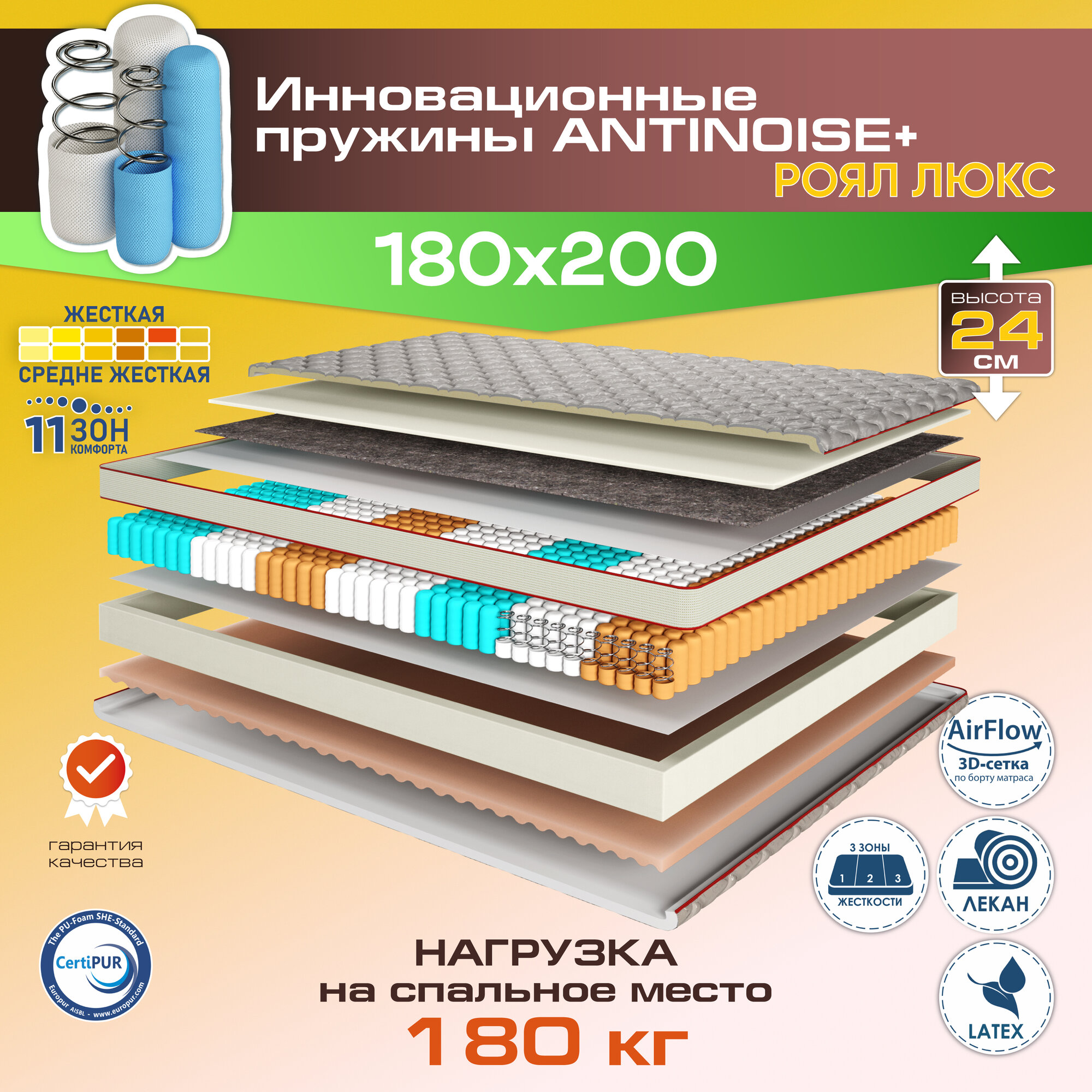 Ортопедический матрас 180х200 см Роял Люкс для кровати, независимый пружинный блок, съемный чехол, Ами Мебель