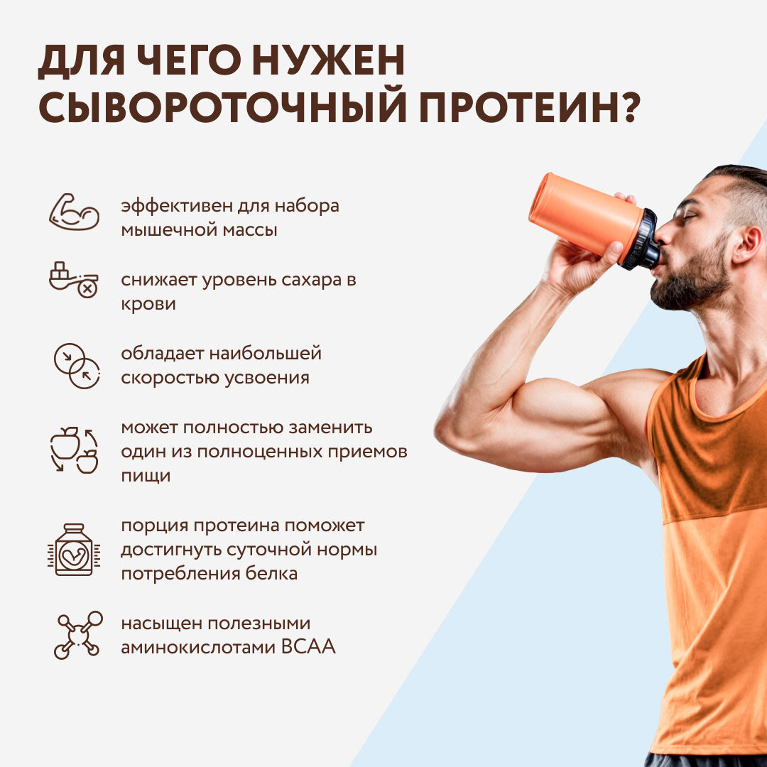 Протеин сывороточный без сахара "Ванильное мороженое" FitnesSHOCK 900 гр — фото 1