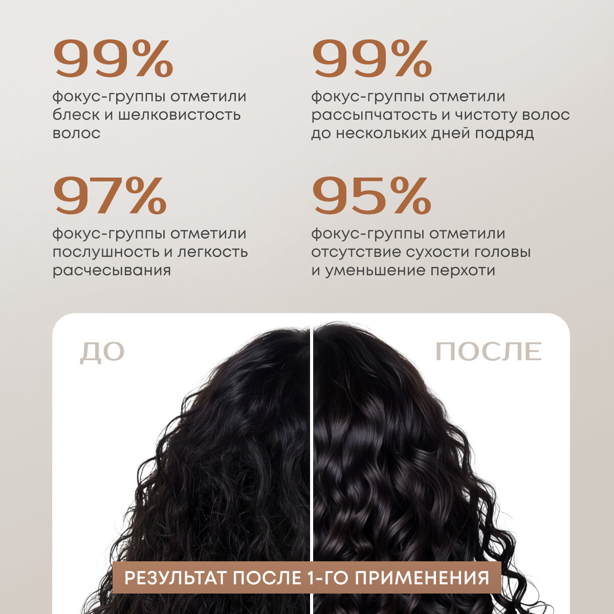 Шампунь BRU&BLO для брюнеток с натуральными компонентами восстанавливающий 500 мл — фото 1