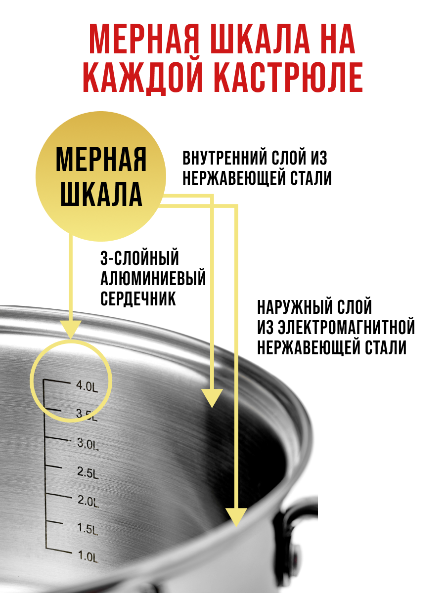 Набор кастрюль 12 предметов MAYER&BOCH, из нержавеющей стали 25752 — фото 1
