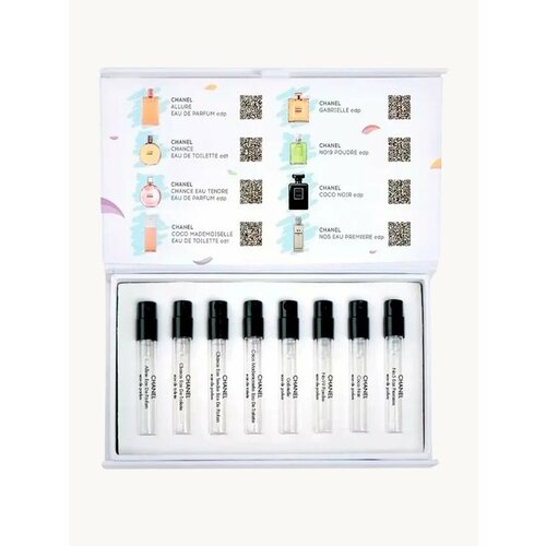 Набор пробников Aroma Box 