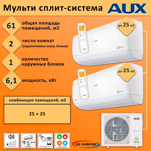 AUX на 2 комнаты 9+9 инвертор