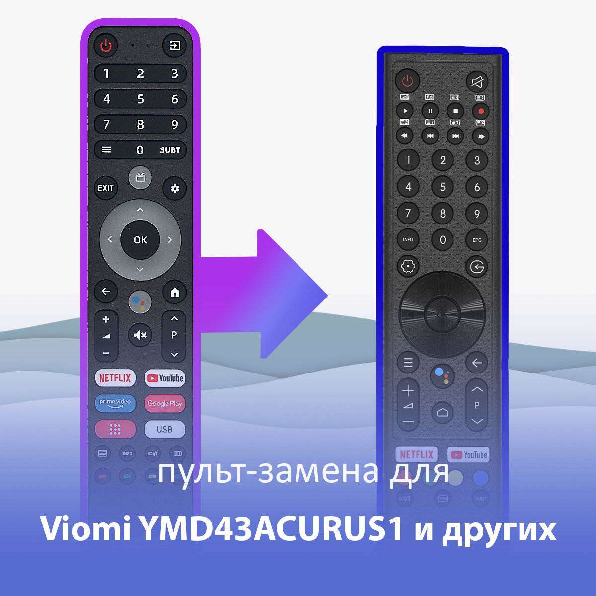 Пульт-замена для Viomi YMD43ACURUS1 и других