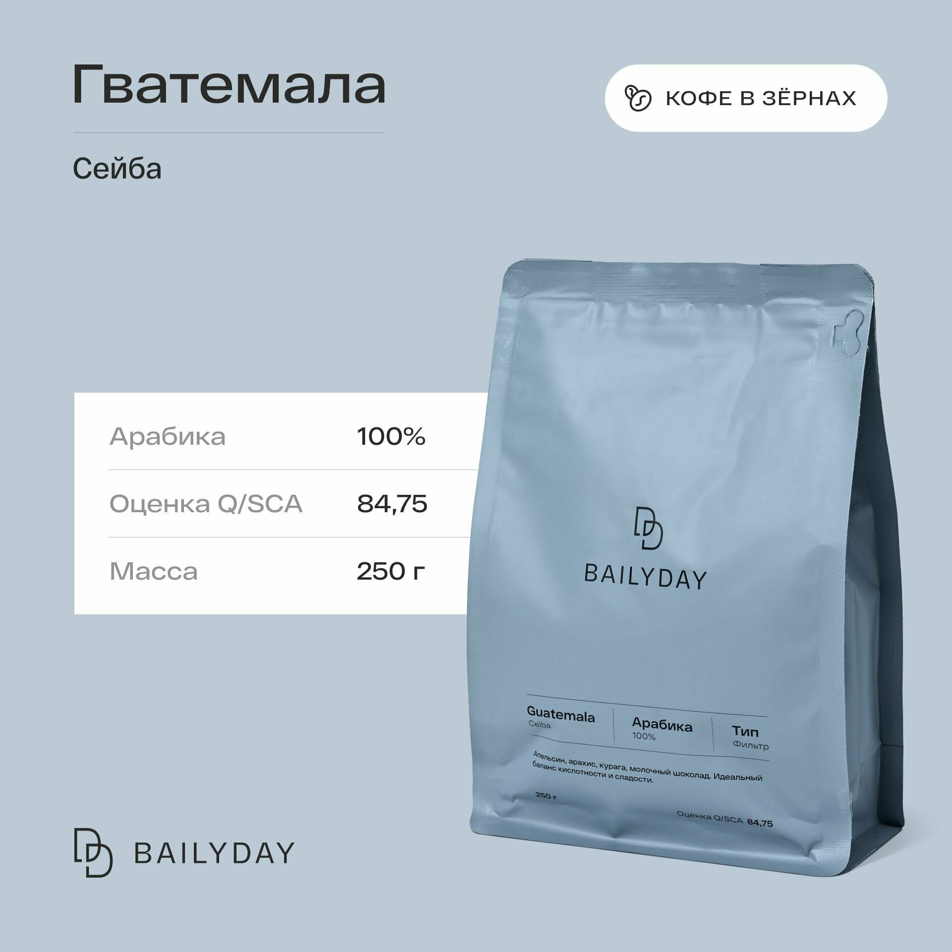 Кофе в зернах Гватемала Сейба Bailyday 100% арабика, обжарка под фильтр, 250 г