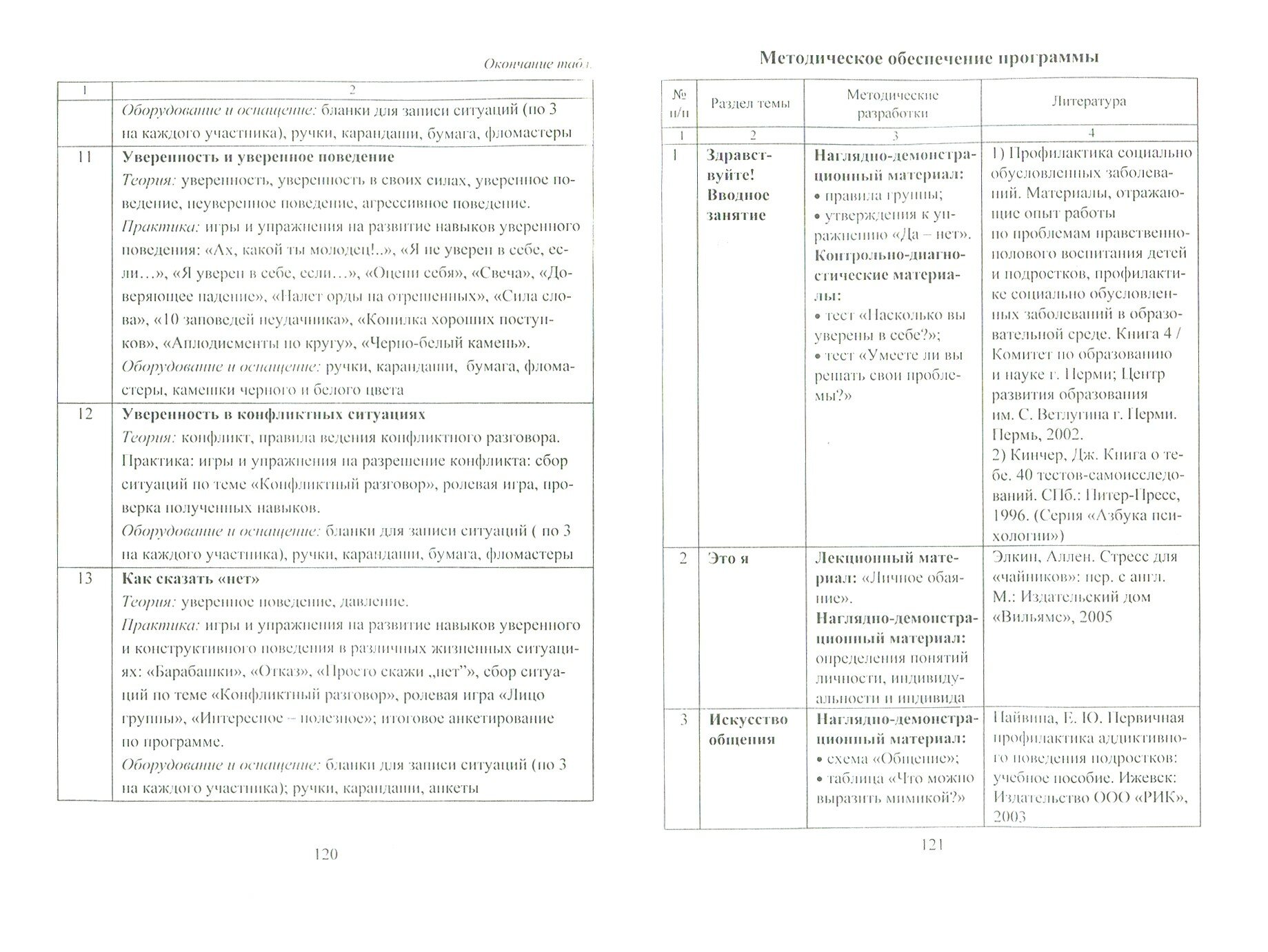 Социальная адаптация учащихся. 5-9 классы. Программы, планирование, тематические занятия. - фото №3