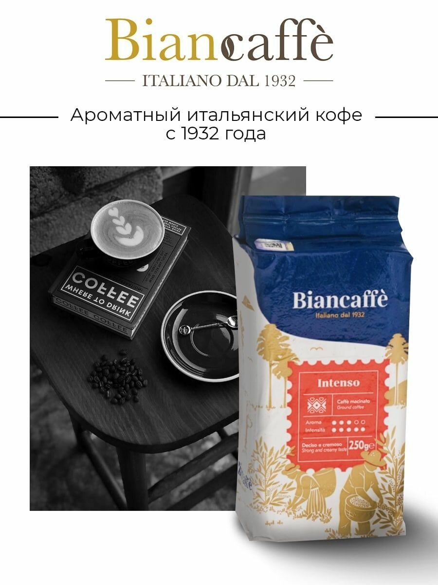 BIANCAFFE Кофе молотый INTENSO 500 г (250г×2)