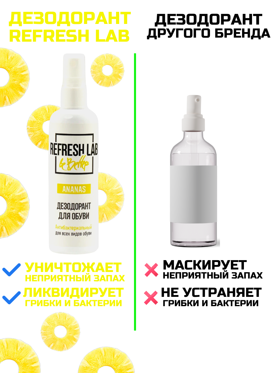Антибактериальный дезодорант для обуви REFRESH LAB ANANAS, 100мл — фото 1