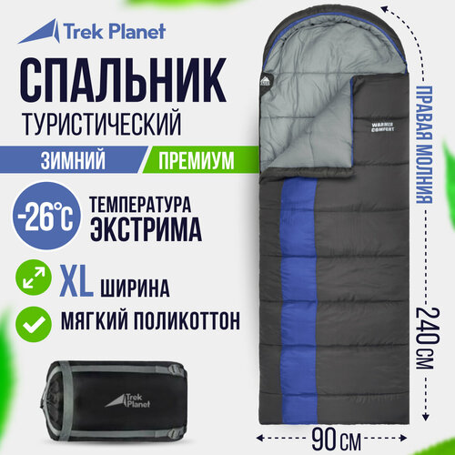 Спальный мешок TREK PLANET Warmer Comfort черныйсиний молния с правой стороны 775000₽
