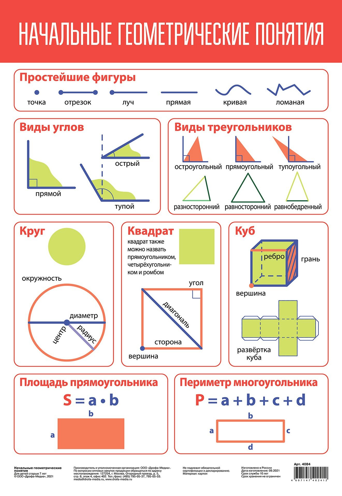 Комплект из 9 плакатов "Математика" - фото №8