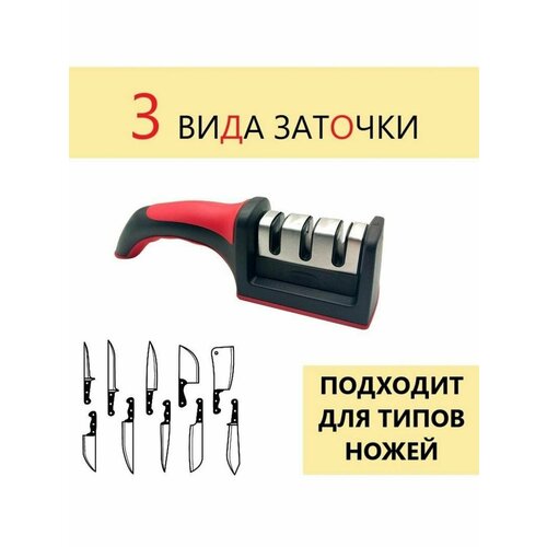 Точилка для ножей