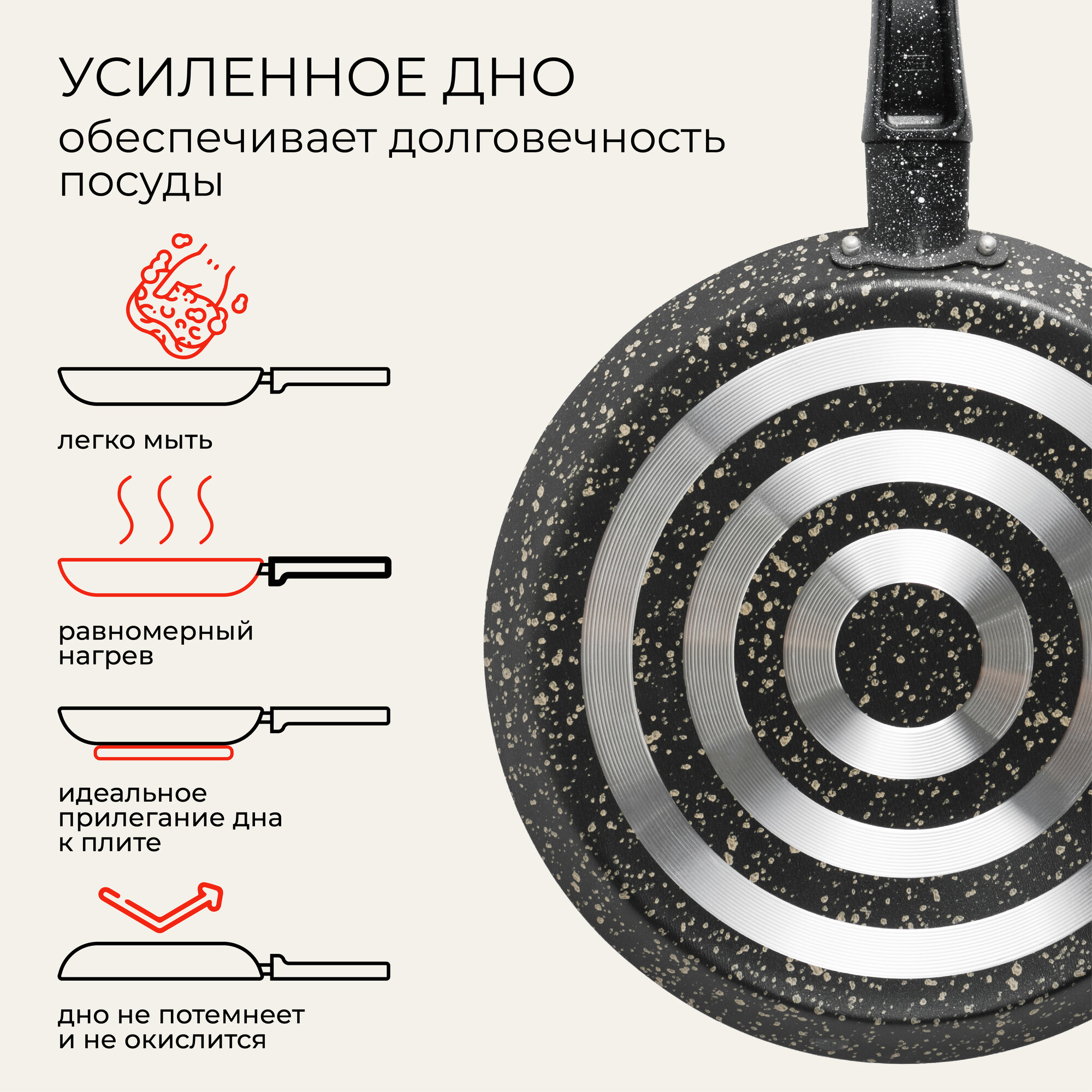 Сковорода с антипригарным покрытием Doma Constant Fine 28 см.