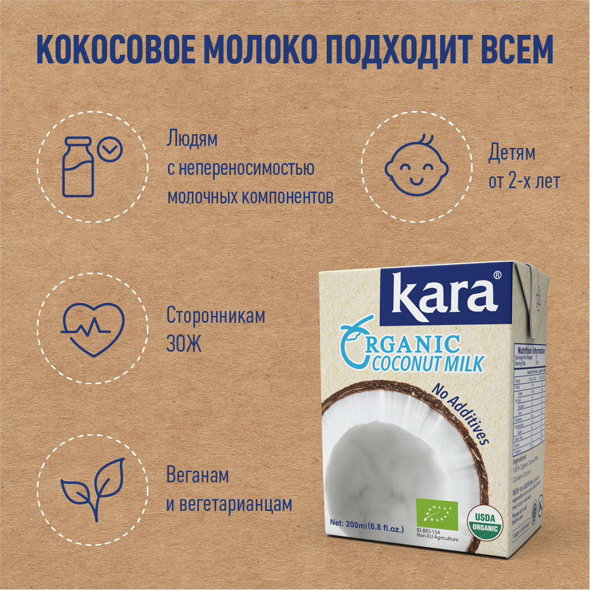 Органическое кокосовое молоко Кara Organic , ж.17% 200 мл.