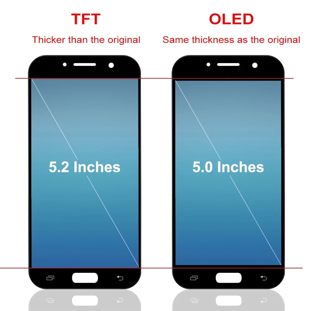 Экран AMOLED A520, для Samsung Galaxy A5 2017 A520 A520F A520F/DS, замена дигитайзера сенсорного экрана ЖК-дисплея, TFT Gold — фото 1