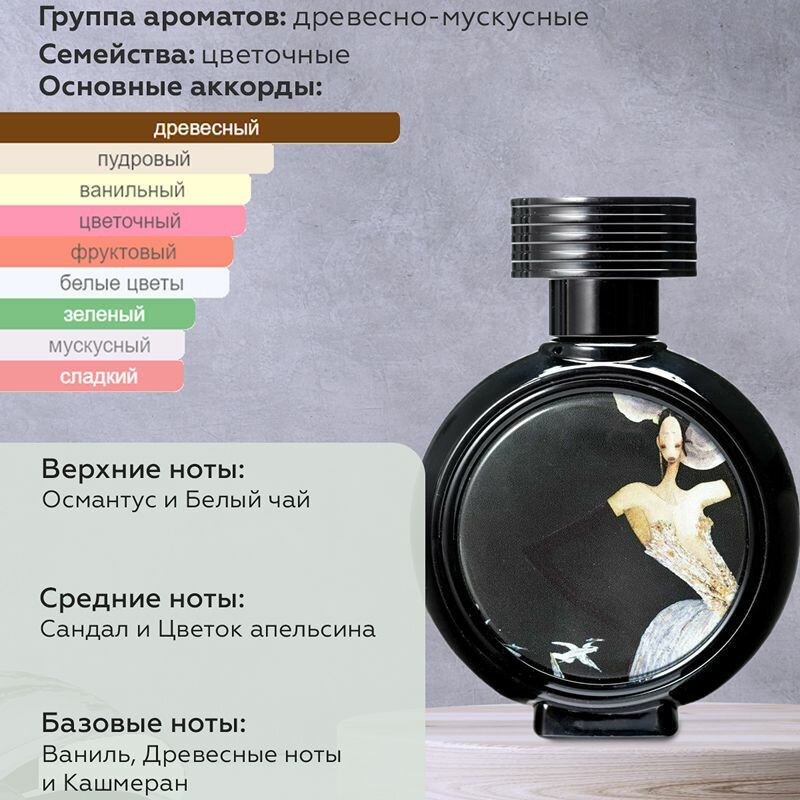 Духи женские по мотивам Devil's Intrigue 15 мл + подарок 1 мл другого аромата — фото 1