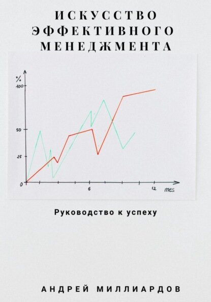 Искусство эффективного менеджмента [Цифровая книга]