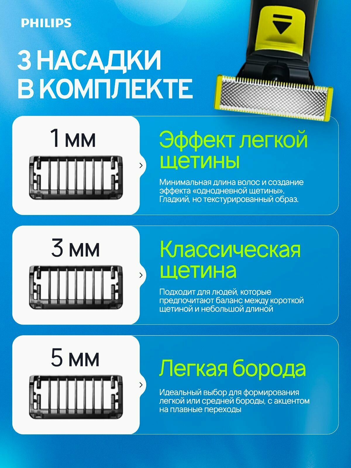Триммер/бритва Philips OneBlade QP2724/10 — фото 1