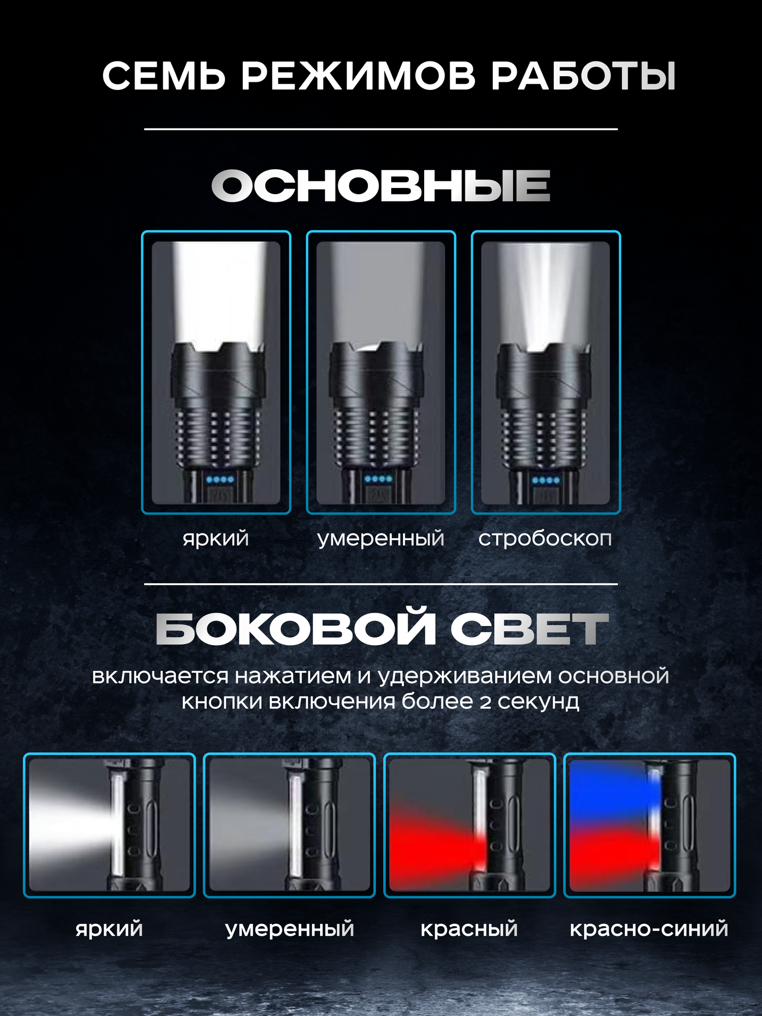 Фонарик аккумуляторный ручной с лазерный диодом — фото 1