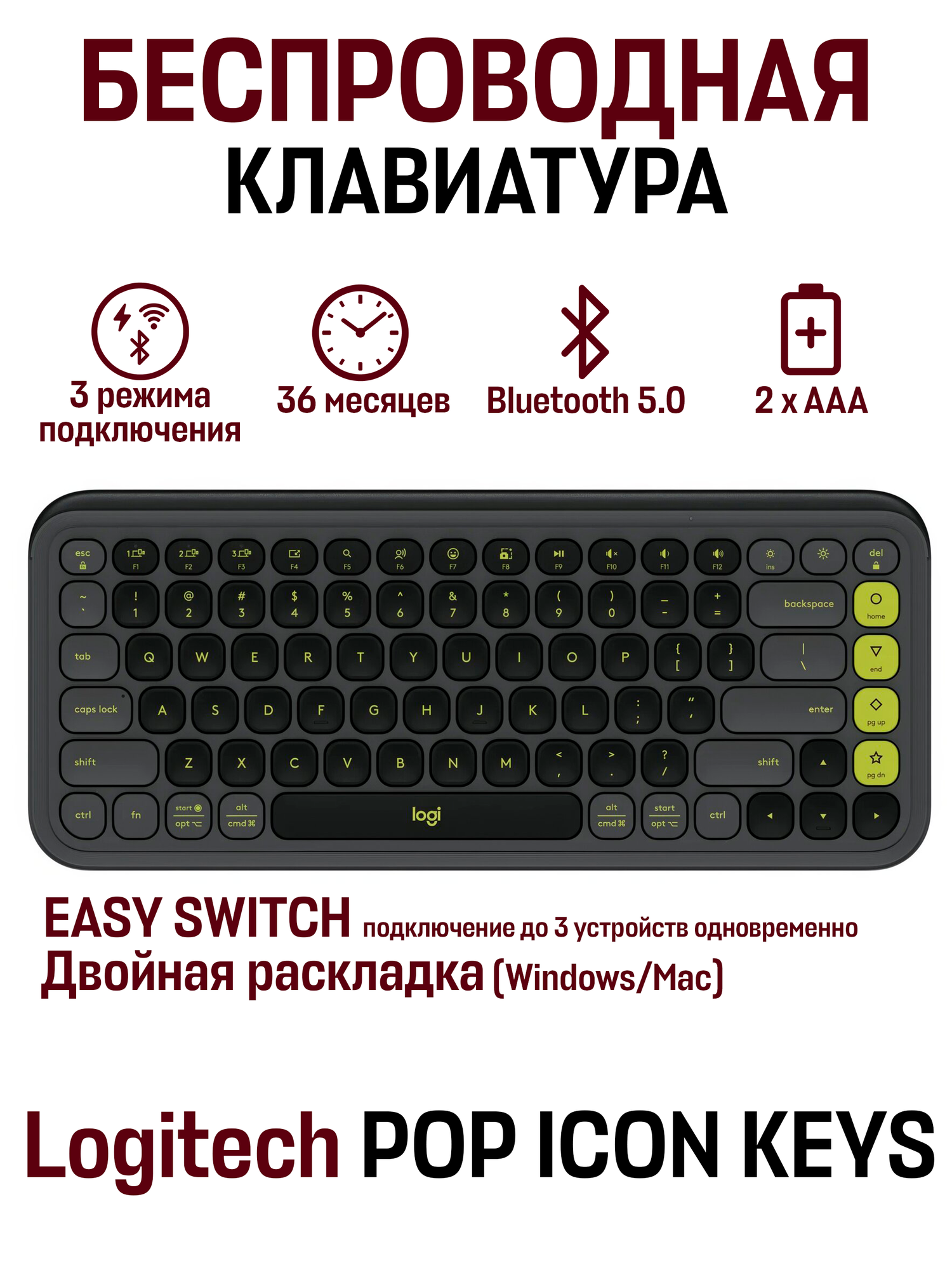 Компактная беспроводная клавиатура Logitech POP ICON KEYS черный, английский