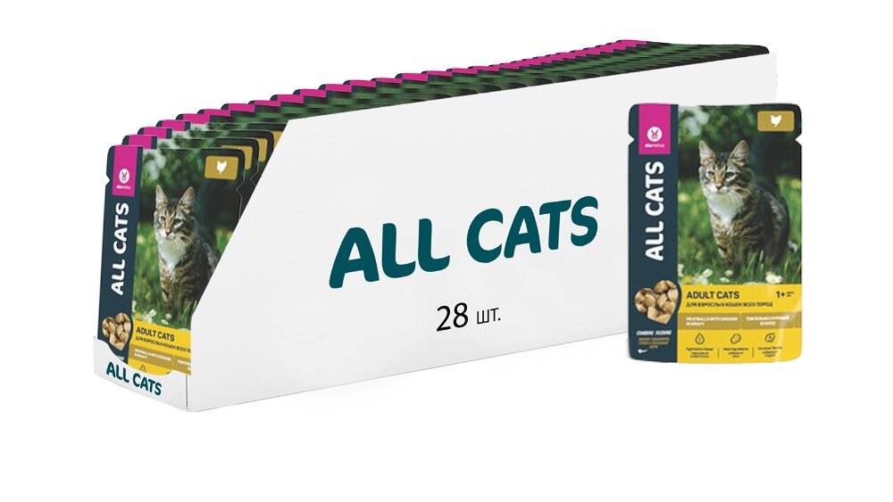 ALL CATS для кошек тефтельки с курицей в соусе 28х85г