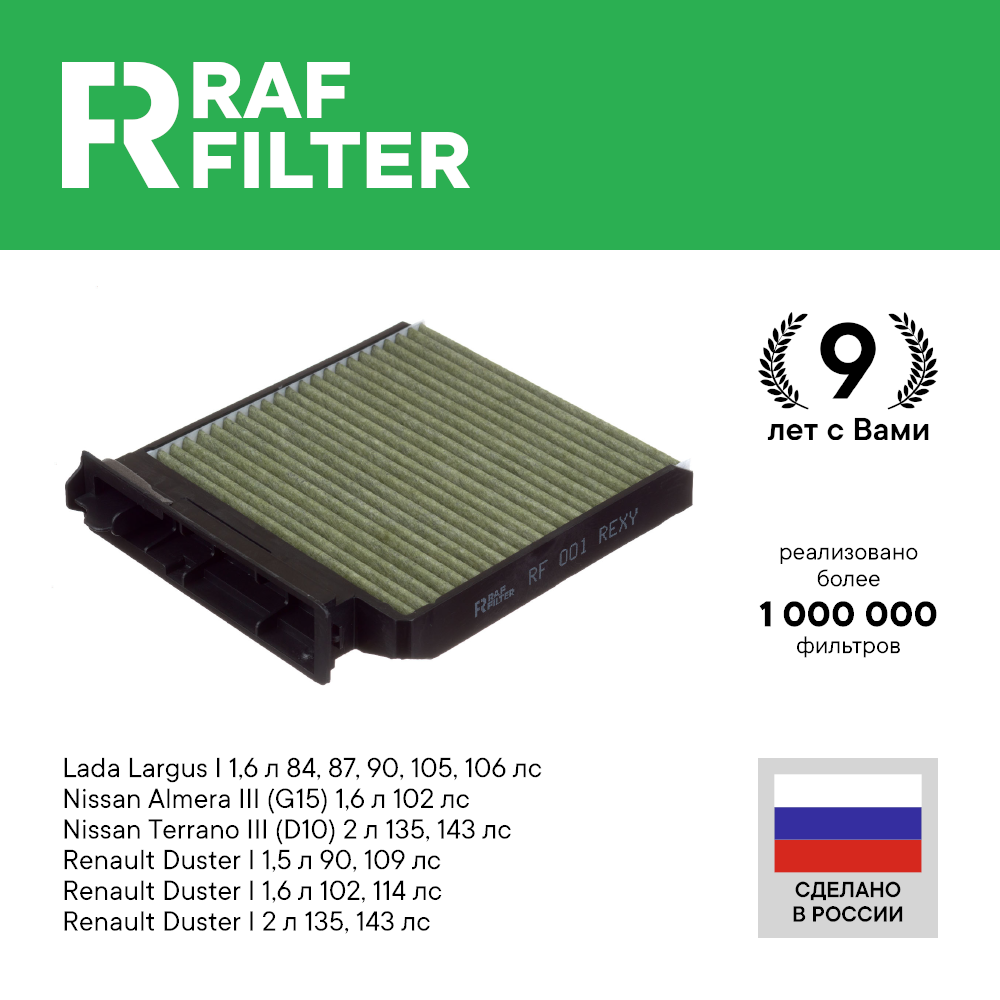 фото Фильтр салонный RAF Filter RF001SK Лада Ларгус Рено Дастер 1