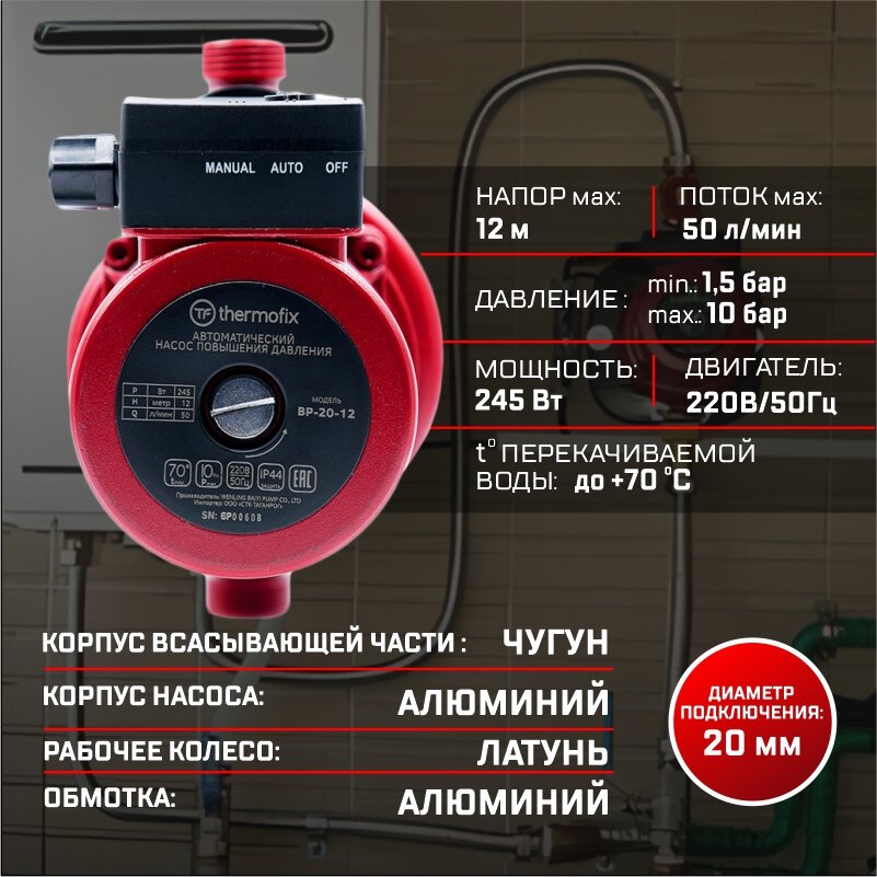 Насос повышающий давление Thermofix ВР-20-12 (0,245 кВт,50 л/мин напор 12м)/ автоматический насос повышения давления